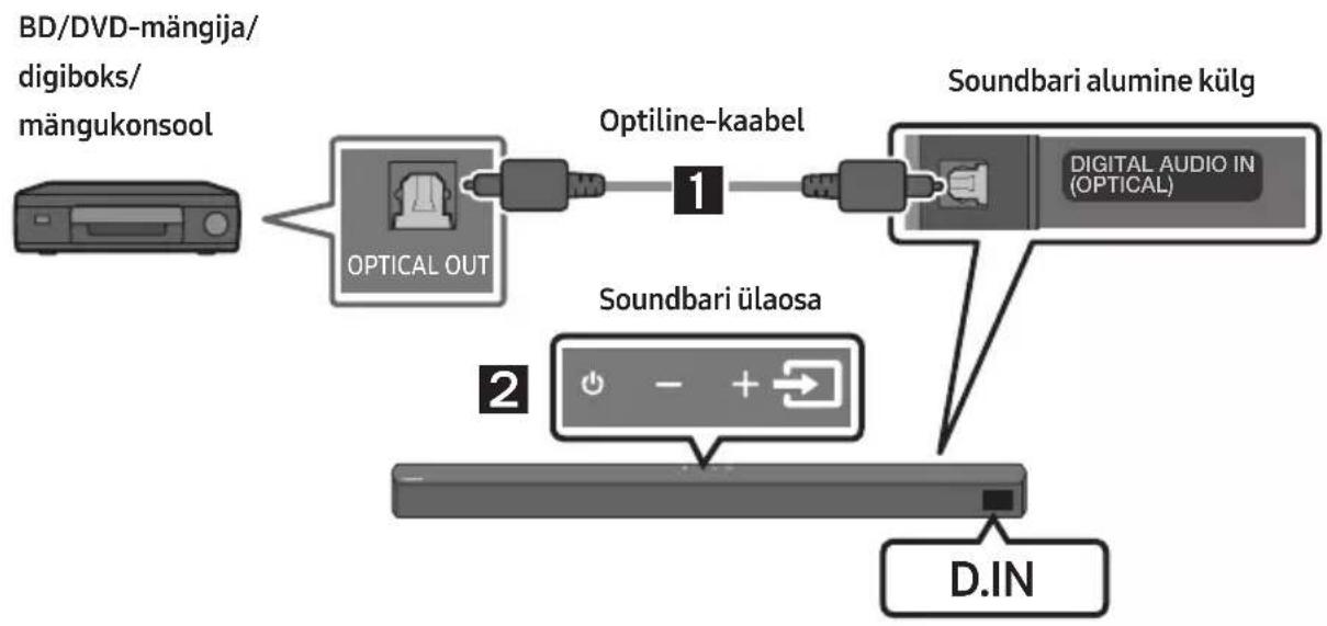 SAMSUNG HW-B540 - meetod. Ühendamine optilise kaabliga - 1