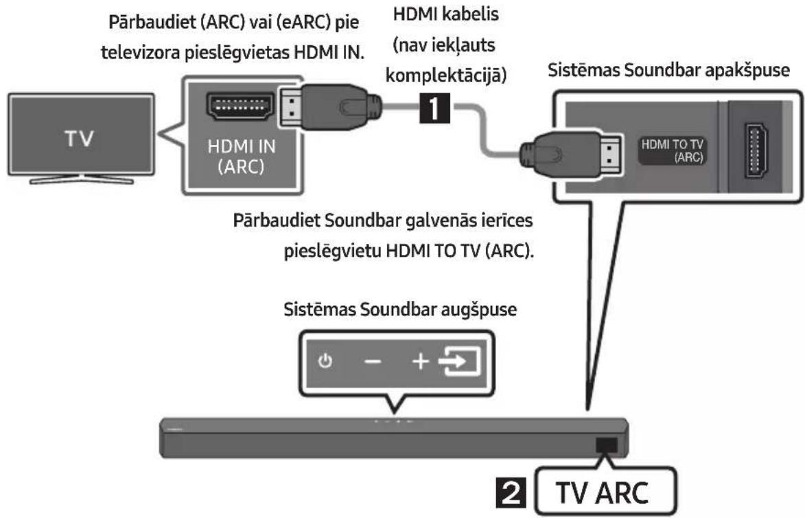 SAMSUNG HW-B540 - UZMANIBU - 1