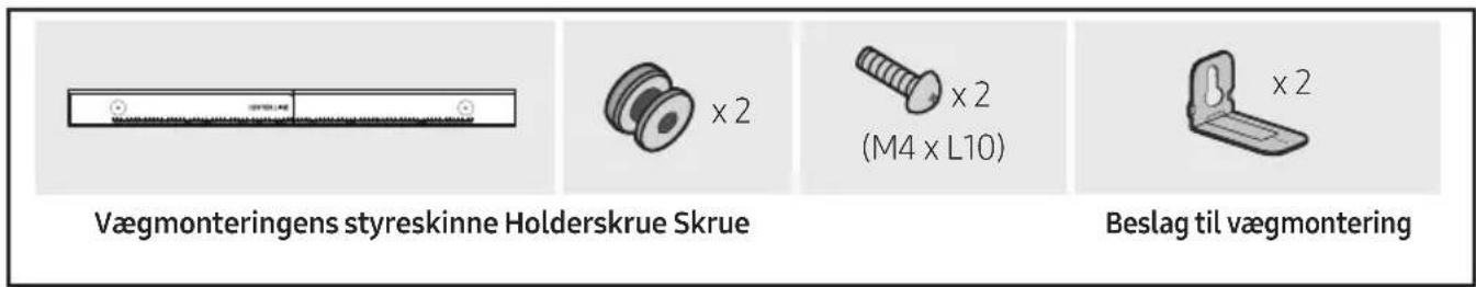 Vægmonteringens styreskinne Holderskrue Skrue x 2 x 2 (M4 x L10) x 2 Beslag til vægmontering