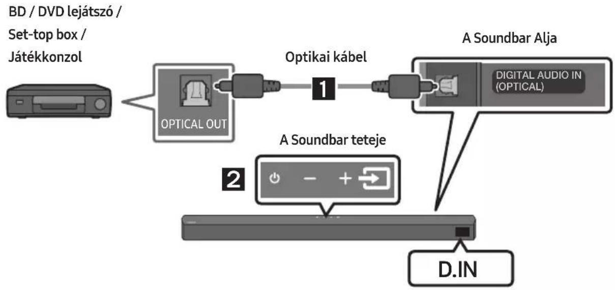 SAMSUNG HW-B540 - Módszer Csatlakoztatás Optikai Kábellel - 1
