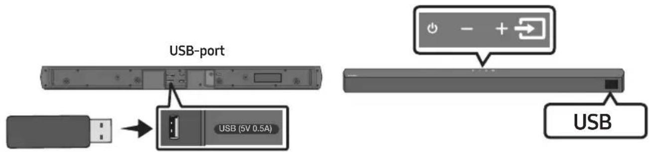 USB-port USB (5V 0.5A) USB