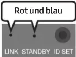 SAMSUNG HW-B540 - Automatische Verbindung zwischen Subwoofer und Soundbar - 3