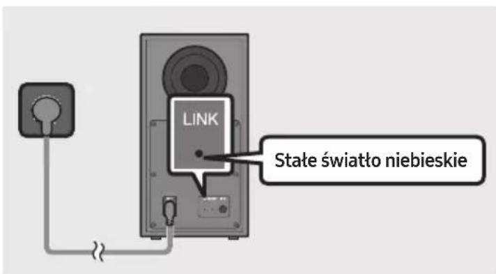 LINK State światło niebieskie