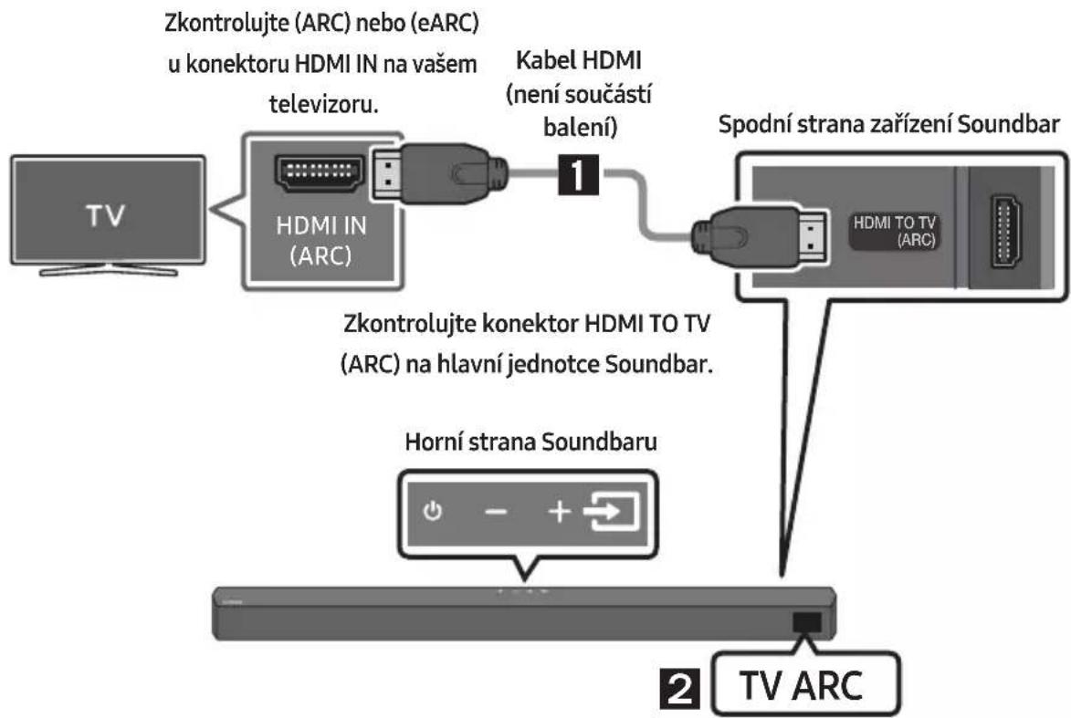 SAMSUNG HW-B540 - VÝSTRAHA - 1