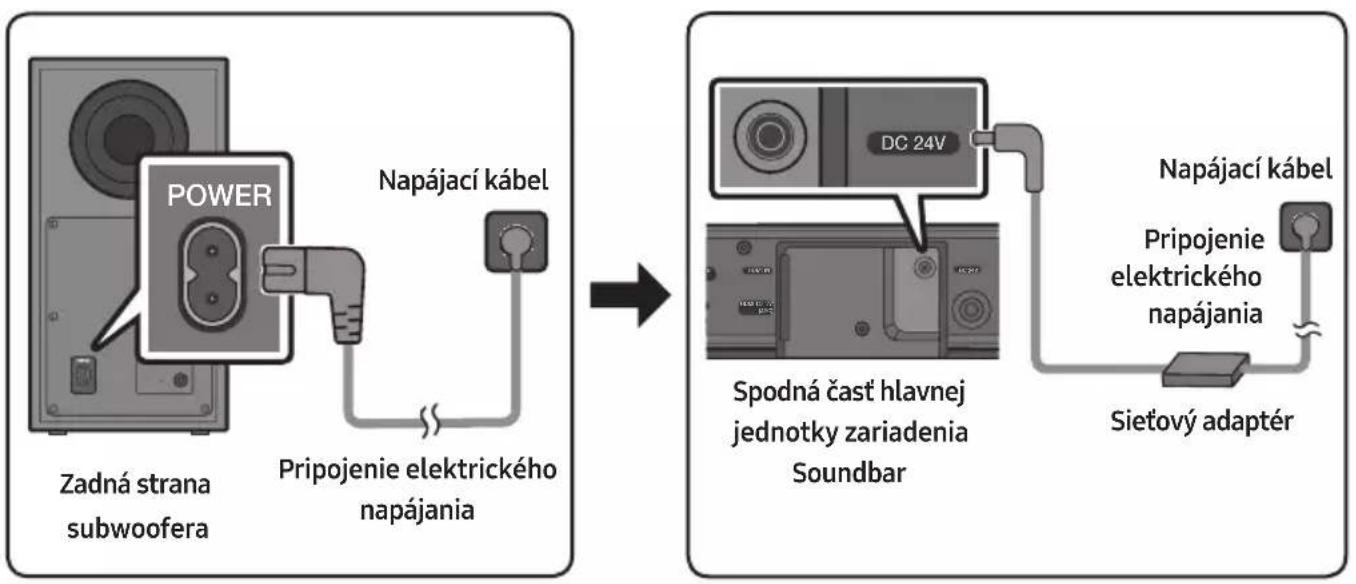 SAMSUNG HW-B540 - Nastavenie hlasitosti zariadenia Soundbar pomocou dial'kového ovládania televízora - 1