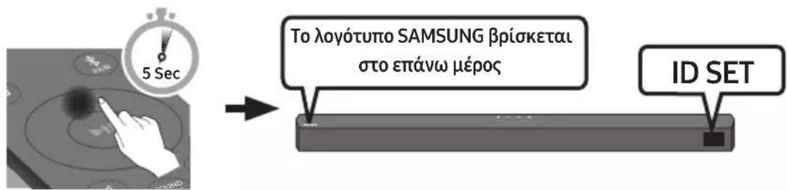 5 Sec To loyótopo SAMSUNG βrísketai στο επάνω μέρος ID SET
