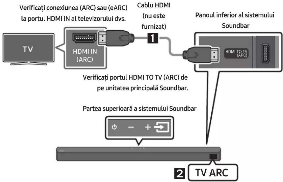 SAMSUNG HW-B540 - ATENTIE - 1