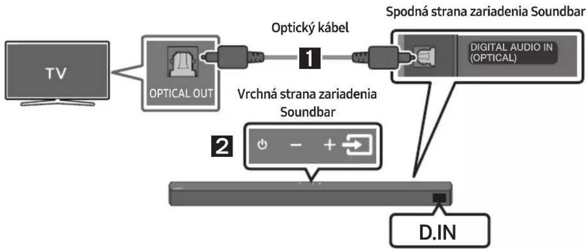 SAMSUNG HW-B540 - POZNÁMKA K LICENCI OTEVŘENÉHO SOFTWARU - 1