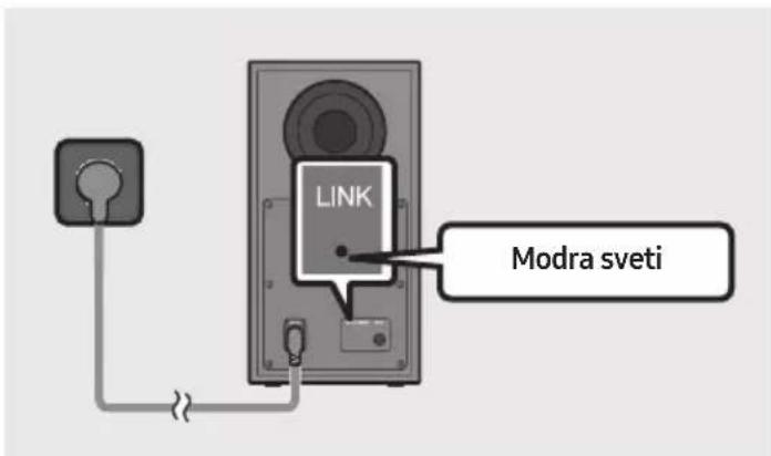 LINK Modra sveti