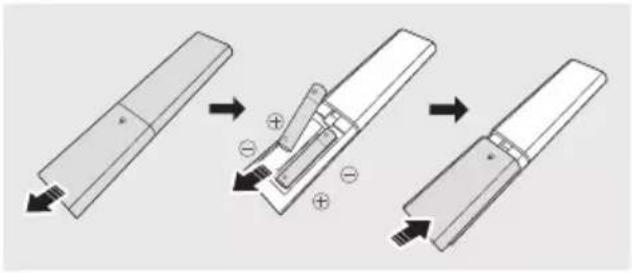 SAMSUNG HW-B540 - Introducerea bateriilor înainte de utilizarea telecomenzii (2 baterii AAA) - 1