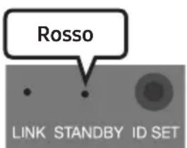 SAMSUNG HW-B540 - Connessione automatica tra il subwoofer e la Soundbar - 2