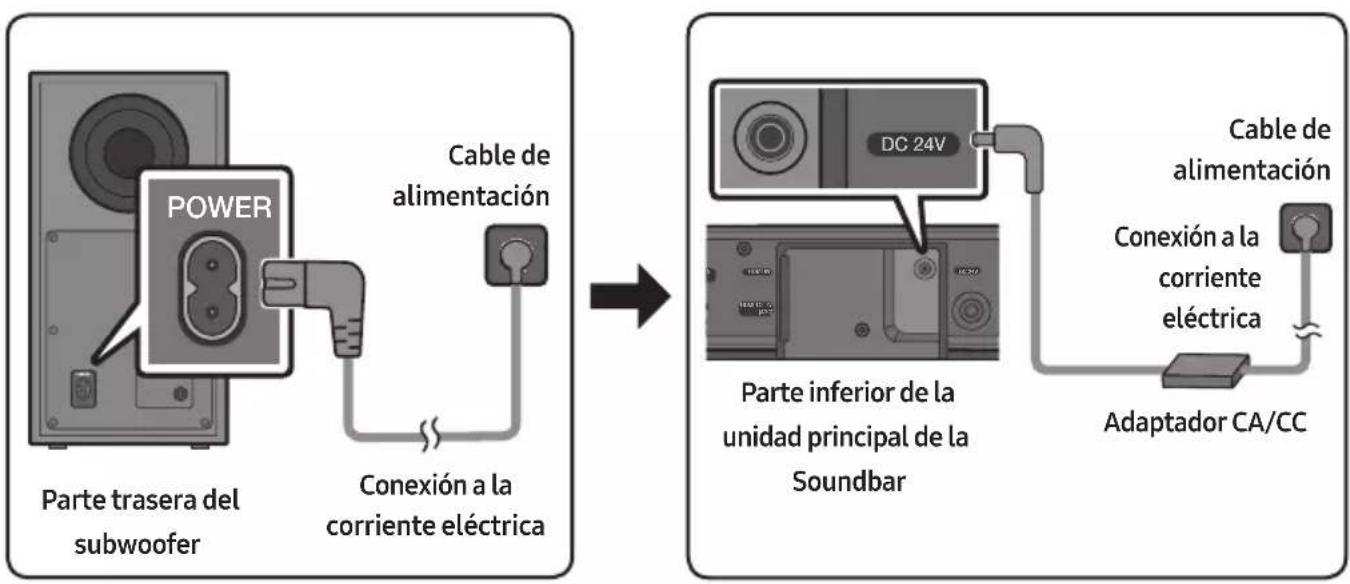 SAMSUNG HW-B540 - Conexión a la corriente eléctrica - 1