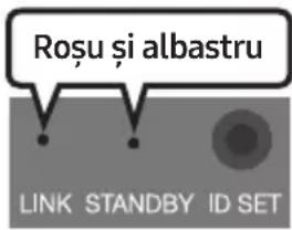 SAMSUNG HW-B540 - Conectarea automată dintre subwoofer și sistemul Soundbar - 3