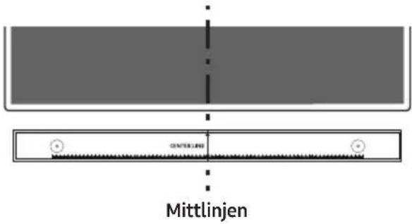 MITTLINJEN