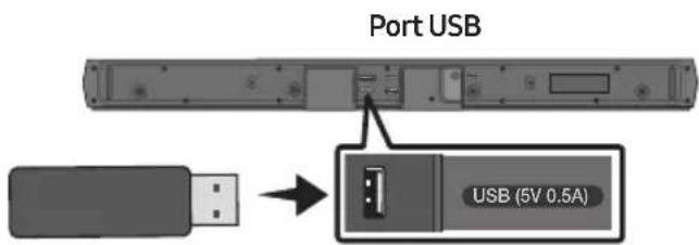 Port USB USB (5V 0.5A)
