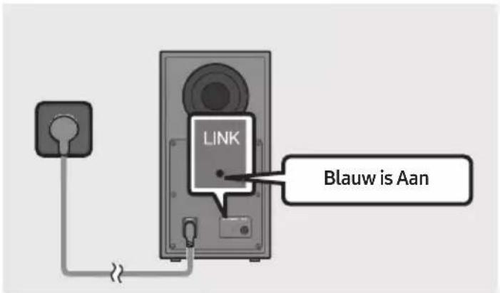 LINK Blauw is Aan