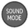 SAMSUNG HW-B540 - Ausgabe-spezifikationen für die unterschiedlichen sound-effekt-modi - 1