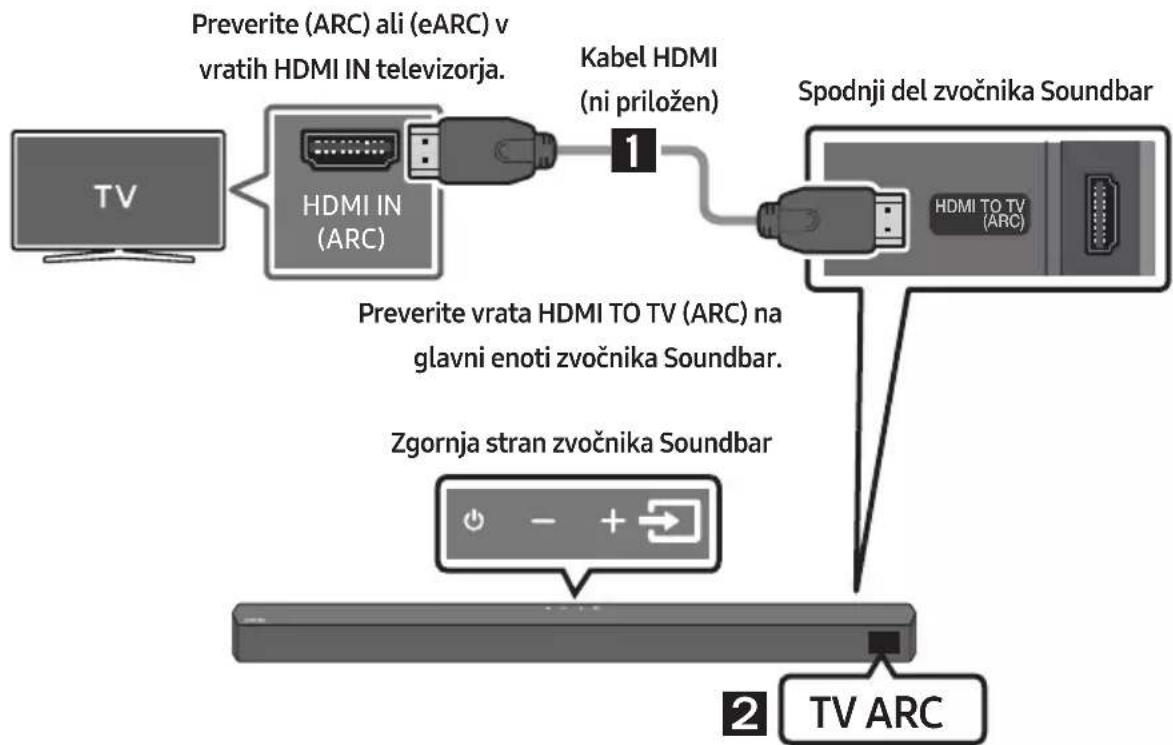 SAMSUNG HW-B540 - POZOR - 1