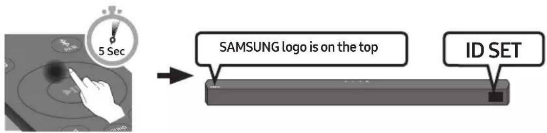 SAMSUNG HW-B540 - Before performing the manual connection procedure below: - 2