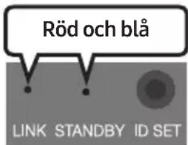 SAMSUNG HW-B540 - Automatisk anslutning mellan subwoofern och Soundbar - 3