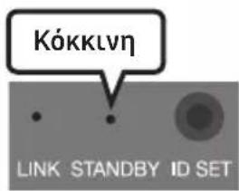 SAMSUNG HW-B540 - Αυτόματη σύνδεση του υπογούφερ με το Soundbar - 2