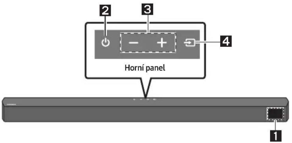 2 3 4 Horní panel 1