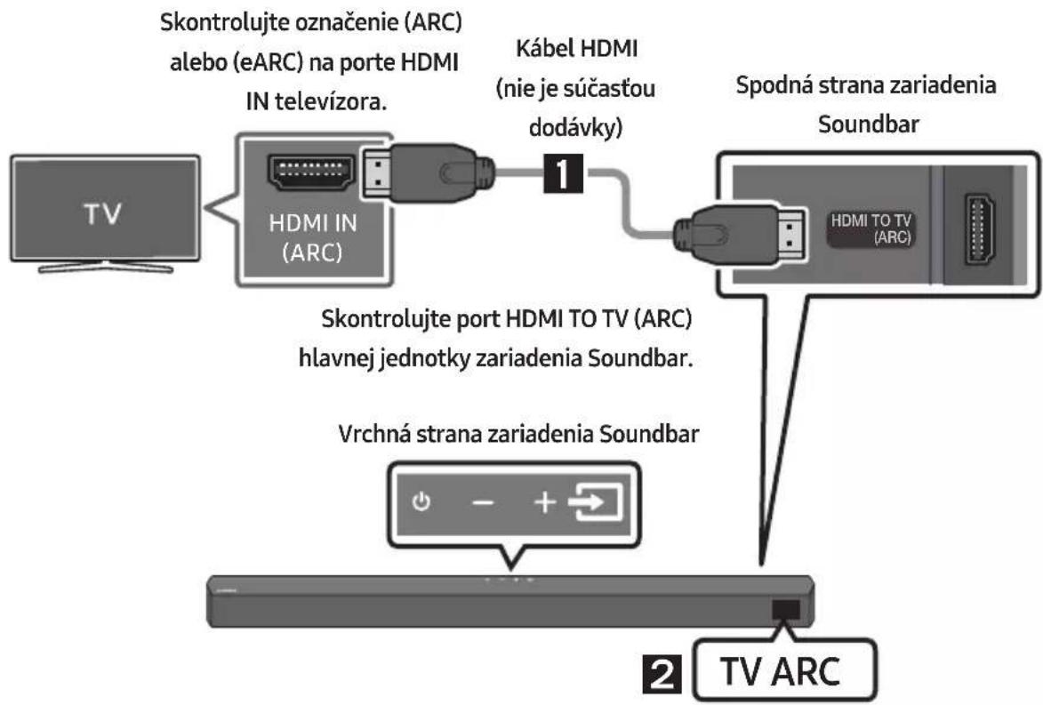 SAMSUNG HW-B540 - UPOZORNENIE - 1