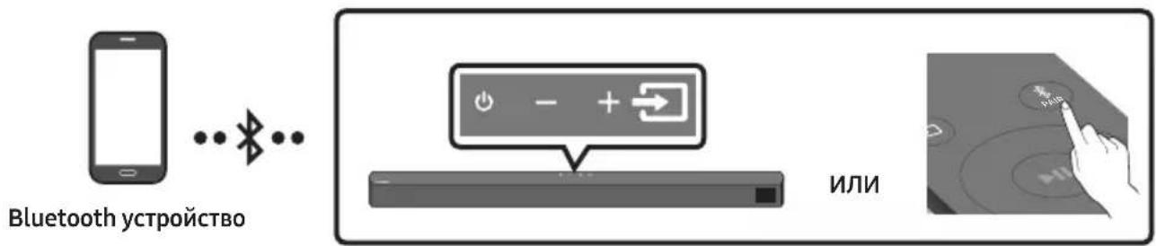 Bluetooth устройство ИЛИ