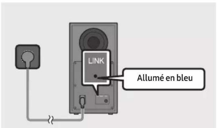LINK Allumé en bleu