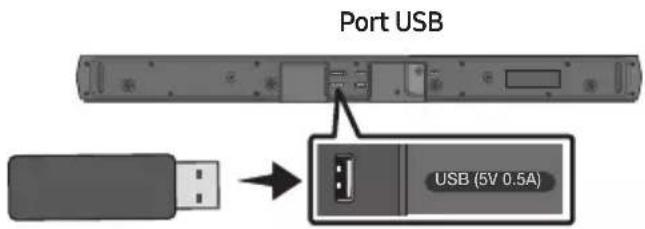 Port USB USB (5V 0.5A)