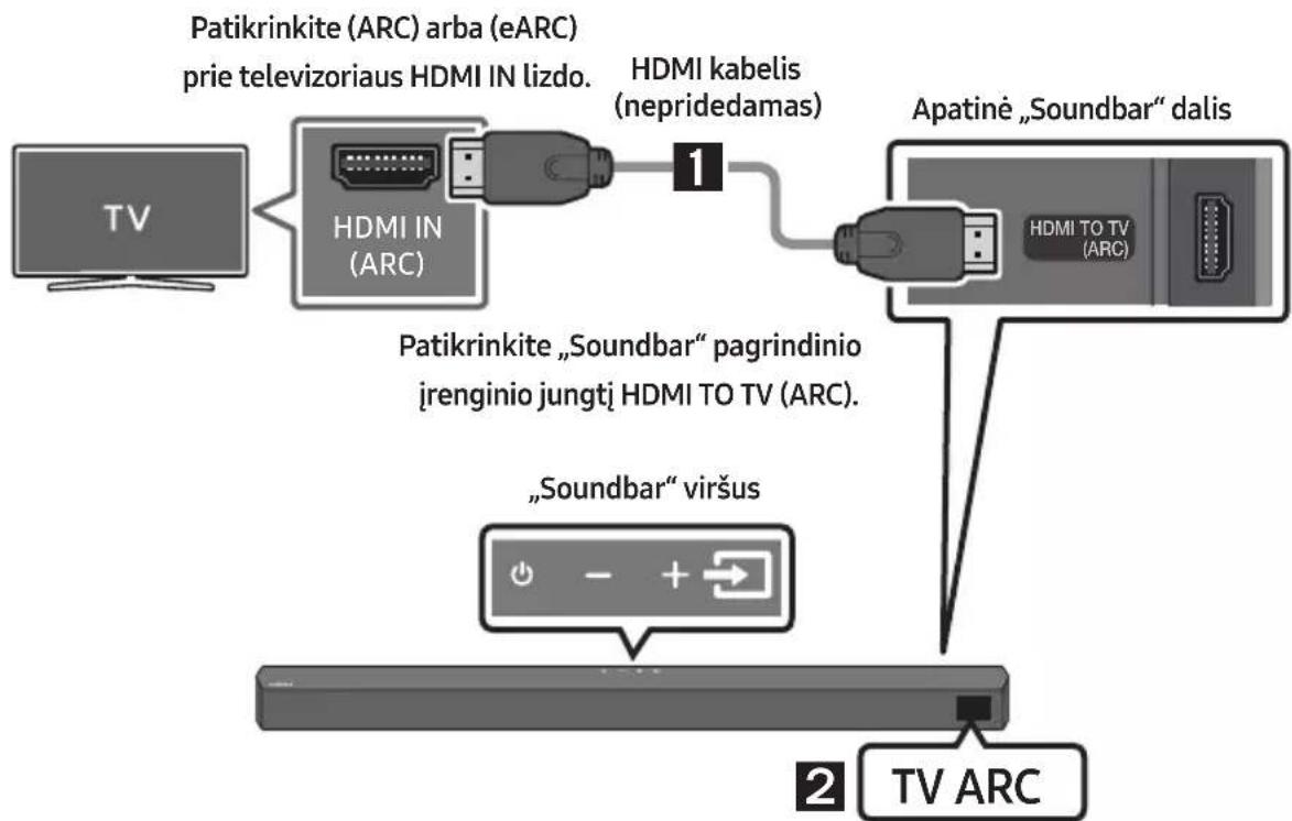 SAMSUNG HW-B540 - DÈMESIO - 1