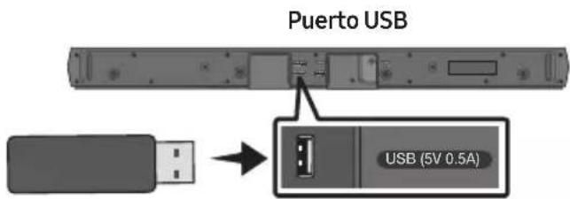Puerto USB USB (5V 0.5A)