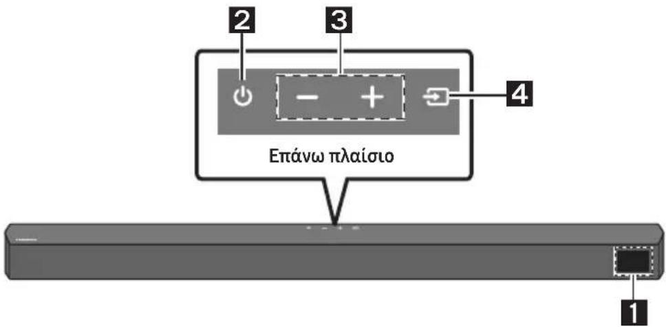 2 3 4 Επάνω πλαίσιο 1
