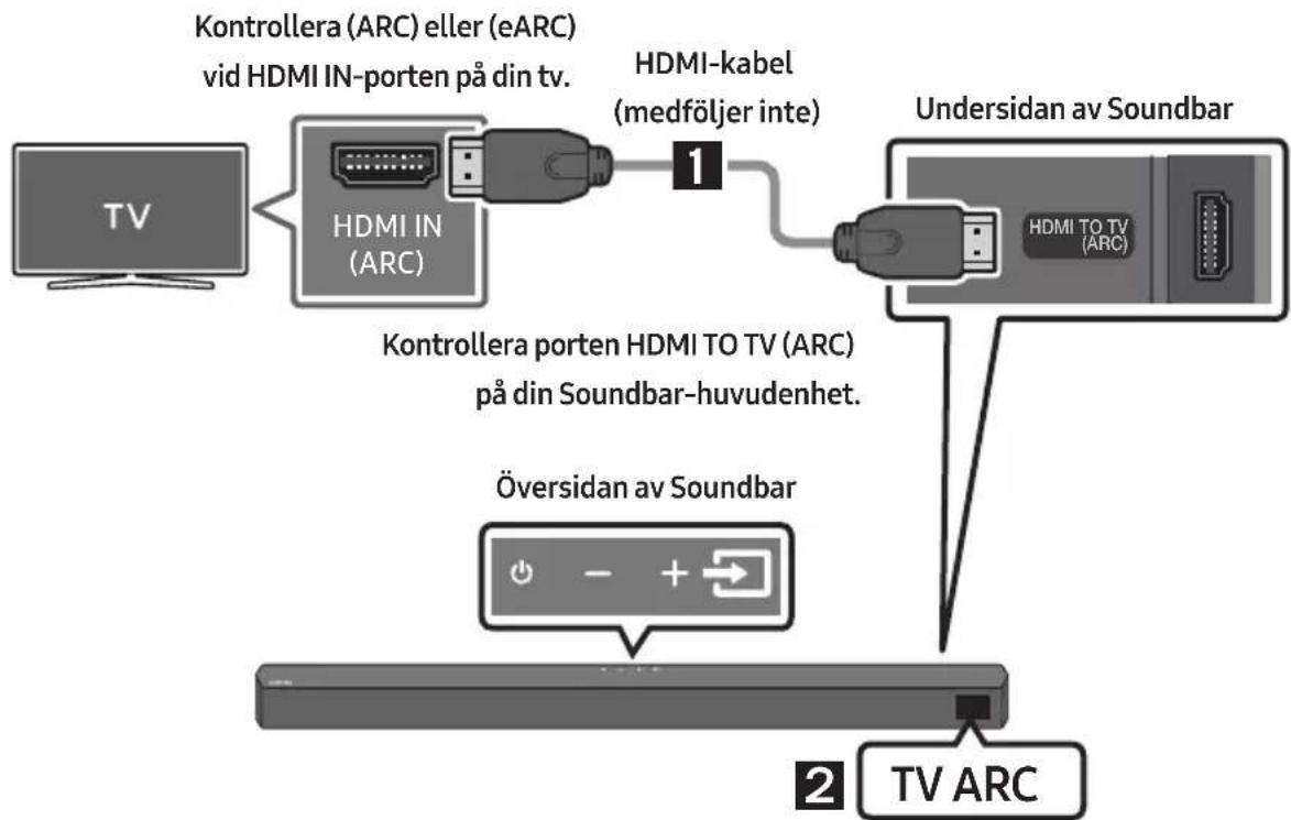 SAMSUNG HW-B540 - VAR FÖRSIKTIG - 1