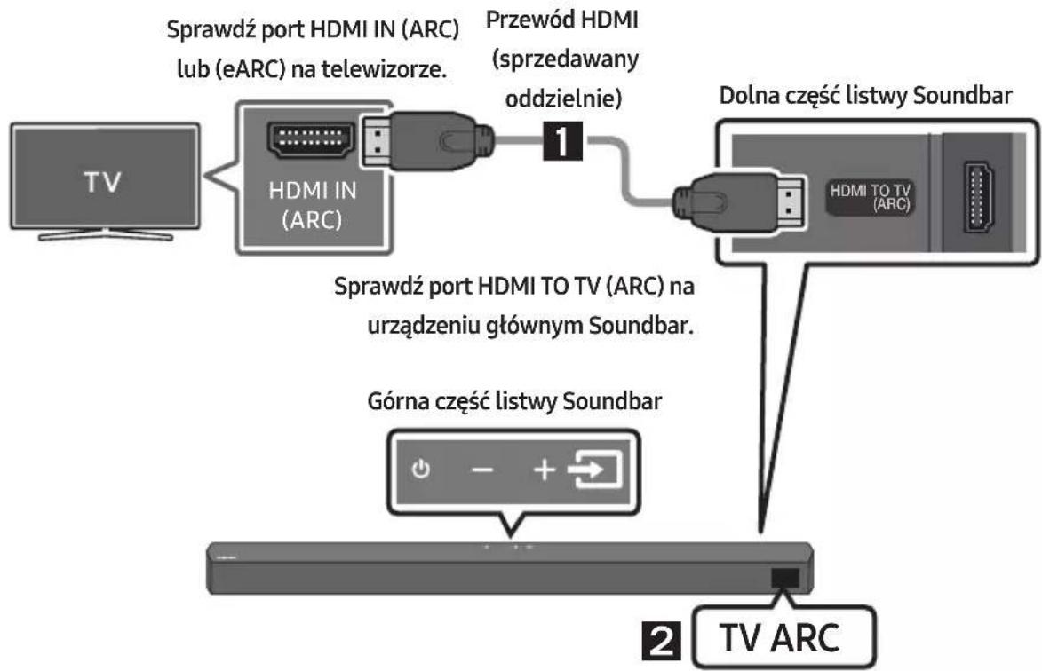 SAMSUNG HW-B540 - PRZESTROGA - 1