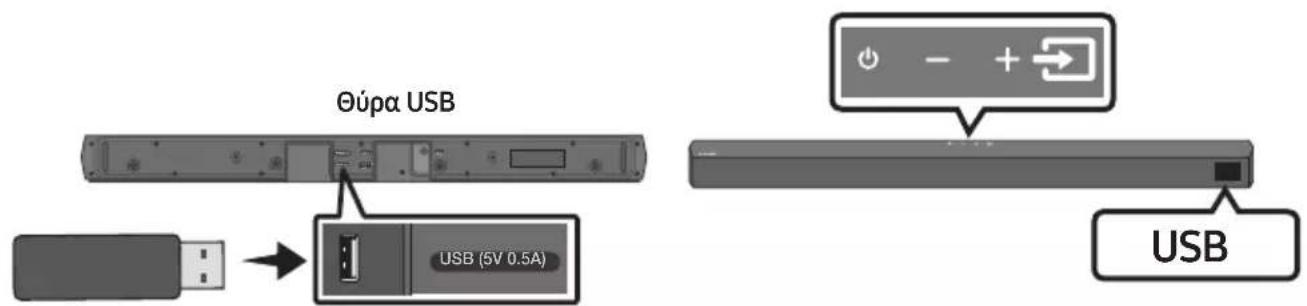 Θúpa USB USB (5V 0.5A) USB
