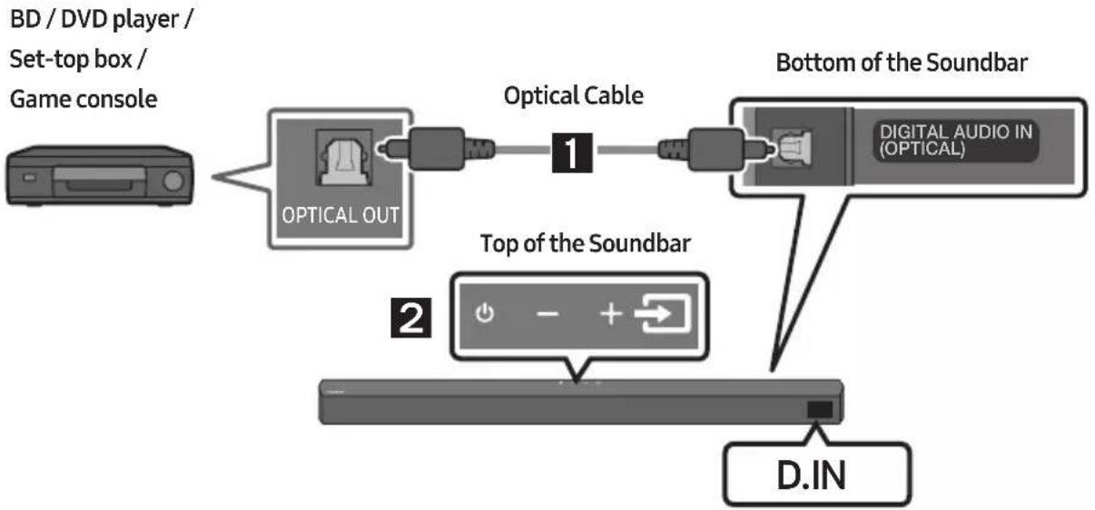 SAMSUNG HW-B540 - Method 1. Connecting using an Optical Cable - 1
