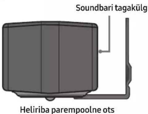 Soundbari tagakülg Heliriba parempoolne ots