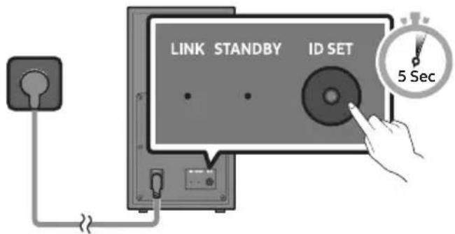 LINK STANDBY ID SET 5 Sec