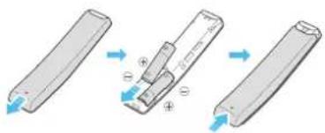 SAMSUNG HW-Q710A - Inserimento delle batterie prima dell'utilizzo del telecomando (2 batterie AA) - 1