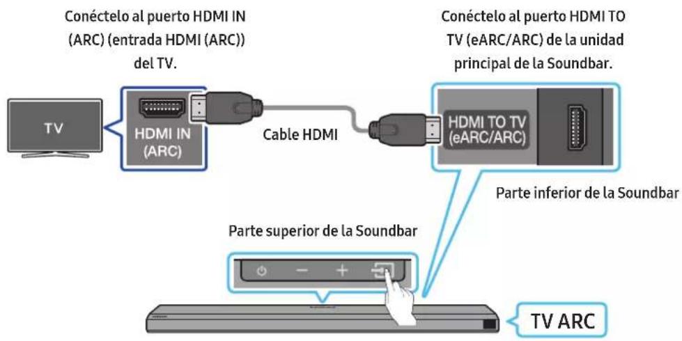 SAMSUNG HW-Q710A - Conexión del telesor compatible con HDMI ARC (Canal de returno de audio) - 1