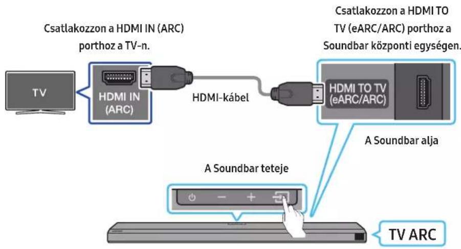 SAMSUNG HW-Q710A - A HDMI ARC-t (Audio Return Channel) tamogato TV csatlakoztatasa - 1