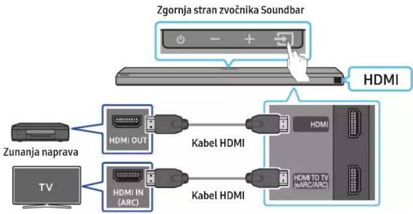 SAMSUNG HW-Q710A - Kontrolni beznam pred povezavo - 1