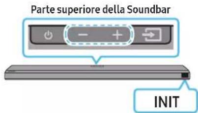 SAMSUNG HW-Q710A - Inizializzazione - 1
