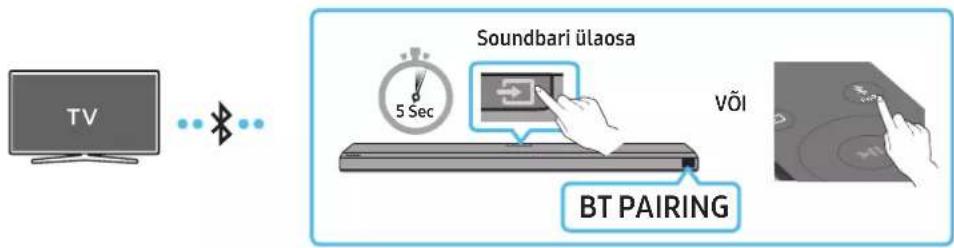 SAMSUNG HW-Q710A - 1.meetod.Bluetoothi kauduuhendamine - 1