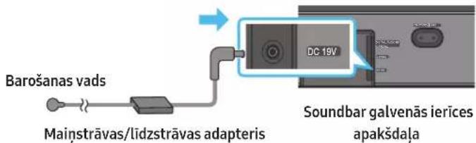 SAMSUNG HW-Q710A - Stravas un ieriču pievienošana - 2