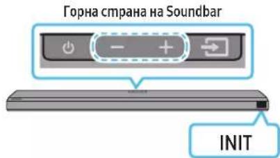 SAMSUNG HW-Q710A - Hnuaa3aua - 1