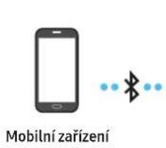 SAMSUNG HW-Q710A - Metoda c. 1. Pripojeni prs Bluetooth - 1