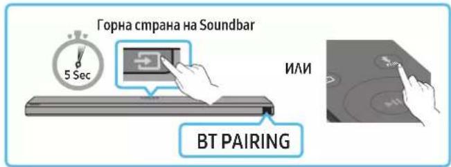 SAMSUNG HW-Q710A - Memog 1. C6bp3BaHe npe3 Bluetooth - 2