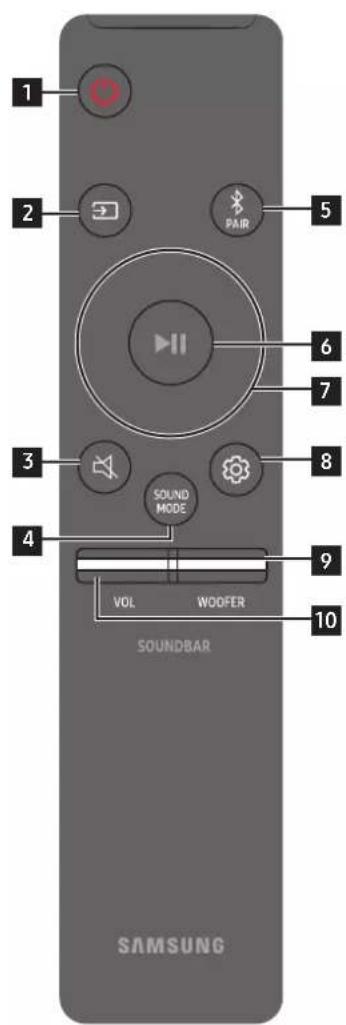 SAMSUNG HW-Q710A - Kaip naudotis nuotolinio valdymo pultu - 1